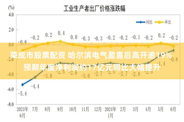 荣成市股票配资 哈尔滨电气盈喜后高开逾19% 预期年度净利润约17亿元同比大幅提升